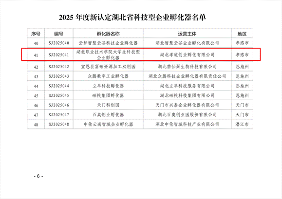 说明: C:/Users/31693/Desktop/关于公布2025年度新认定湖北省科技型企业孵化器的通知(红头)(1)_01(1).png关于公布2025年度新认定湖北省科技型企业孵化器的通知(红头)(1)_01(1)